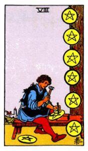 星八|星币八 (8OF PENTACLES)正位复合解析